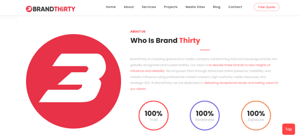 Top Global SEO Company